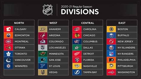 hockey bet odds calculator|NHL Conference & Division Winner Odds: Hockey Betting .